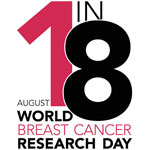 World Breast Cancer Research Day